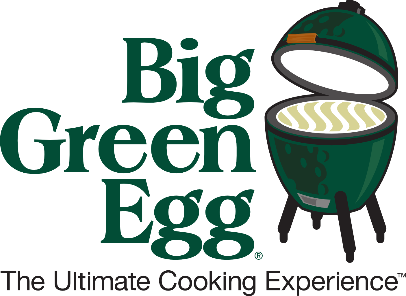 Big green egg mini - Unser Gewinner 